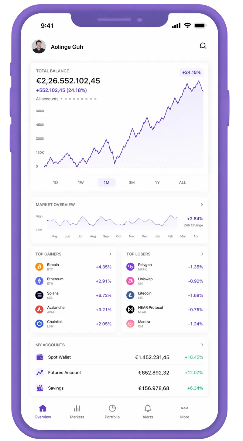 Source Ganançoire mobile app showing portfolio overview